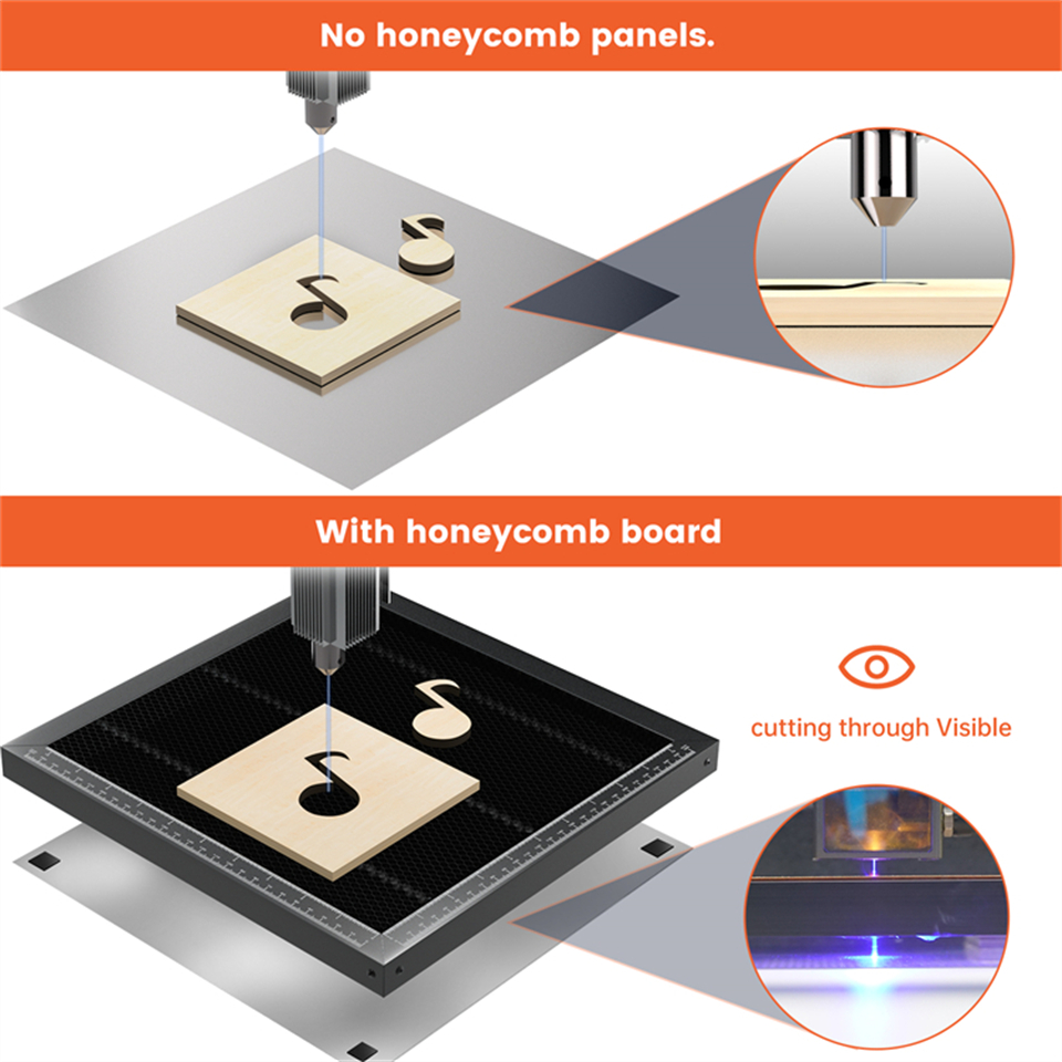 ACMER Honeycomb Panel Laser Wo - Honeycomb Laser Bed recension och pris